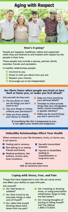 Aging With Respect (Elder Abuse) Safety Card