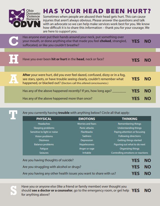 CHATS: Advocate Guide - Traumatic Brain Injury (Ohio Domestic Violence Network)