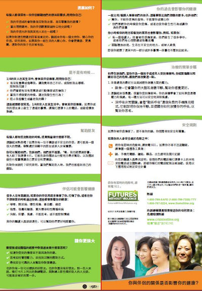 Is Your Relationship Affecting Your Health? General Health Safety Card