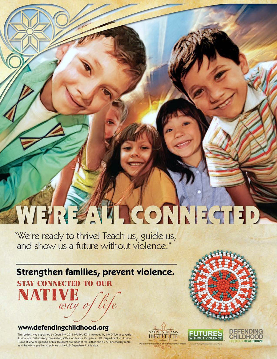 Strengthen Families, Prevent Violence Posters