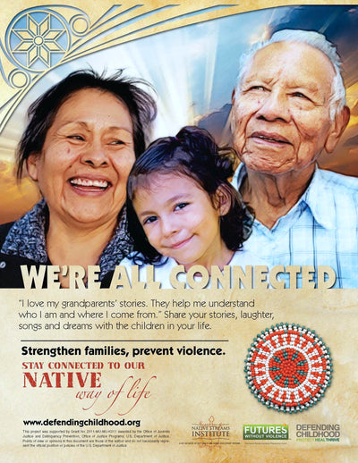 Strengthen Families, Prevent Violence Posters