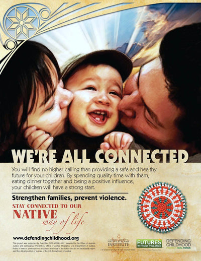 Strengthen Families, Prevent Violence Posters